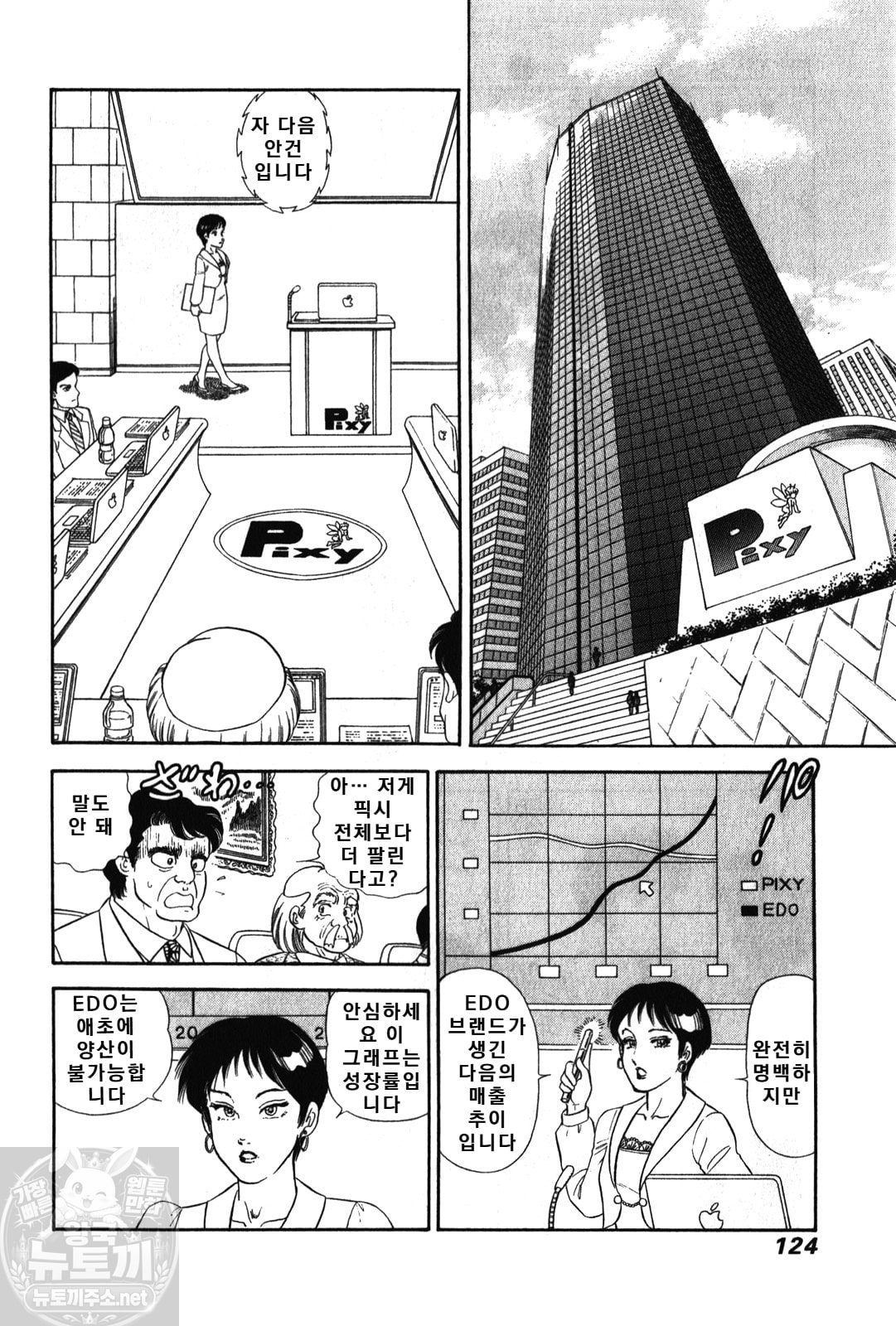 page 124