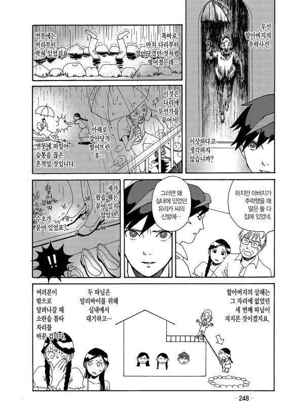 page 249