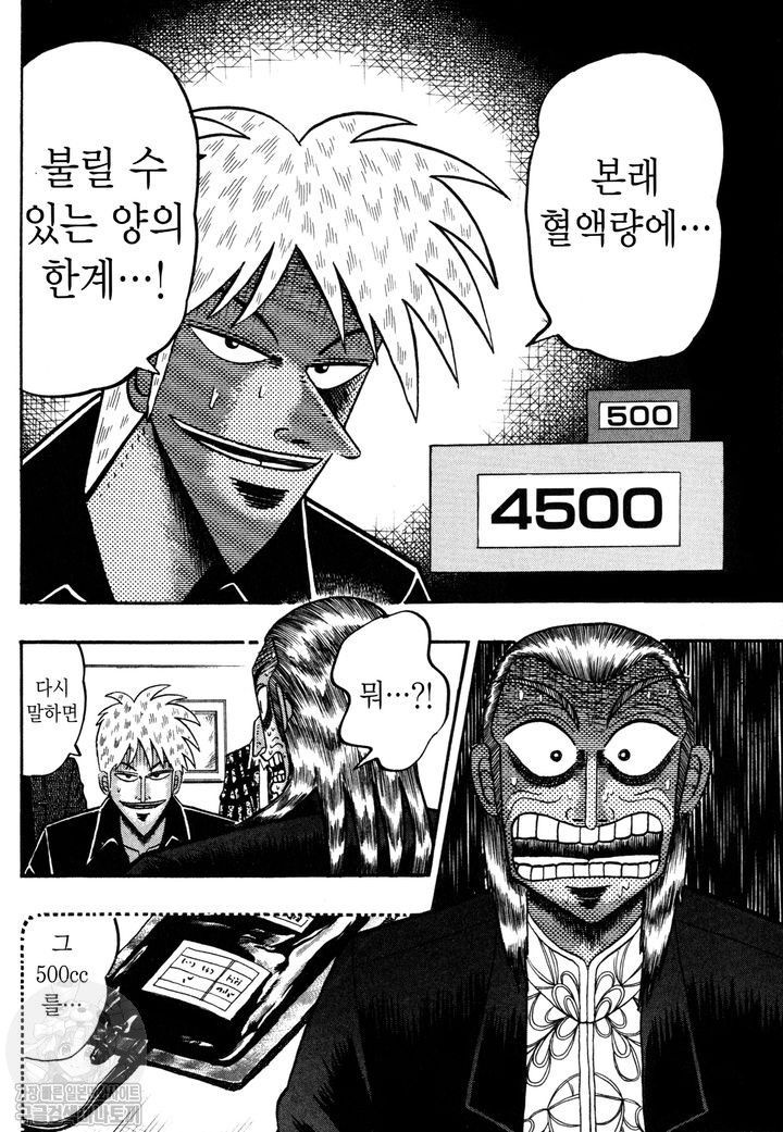 page 201