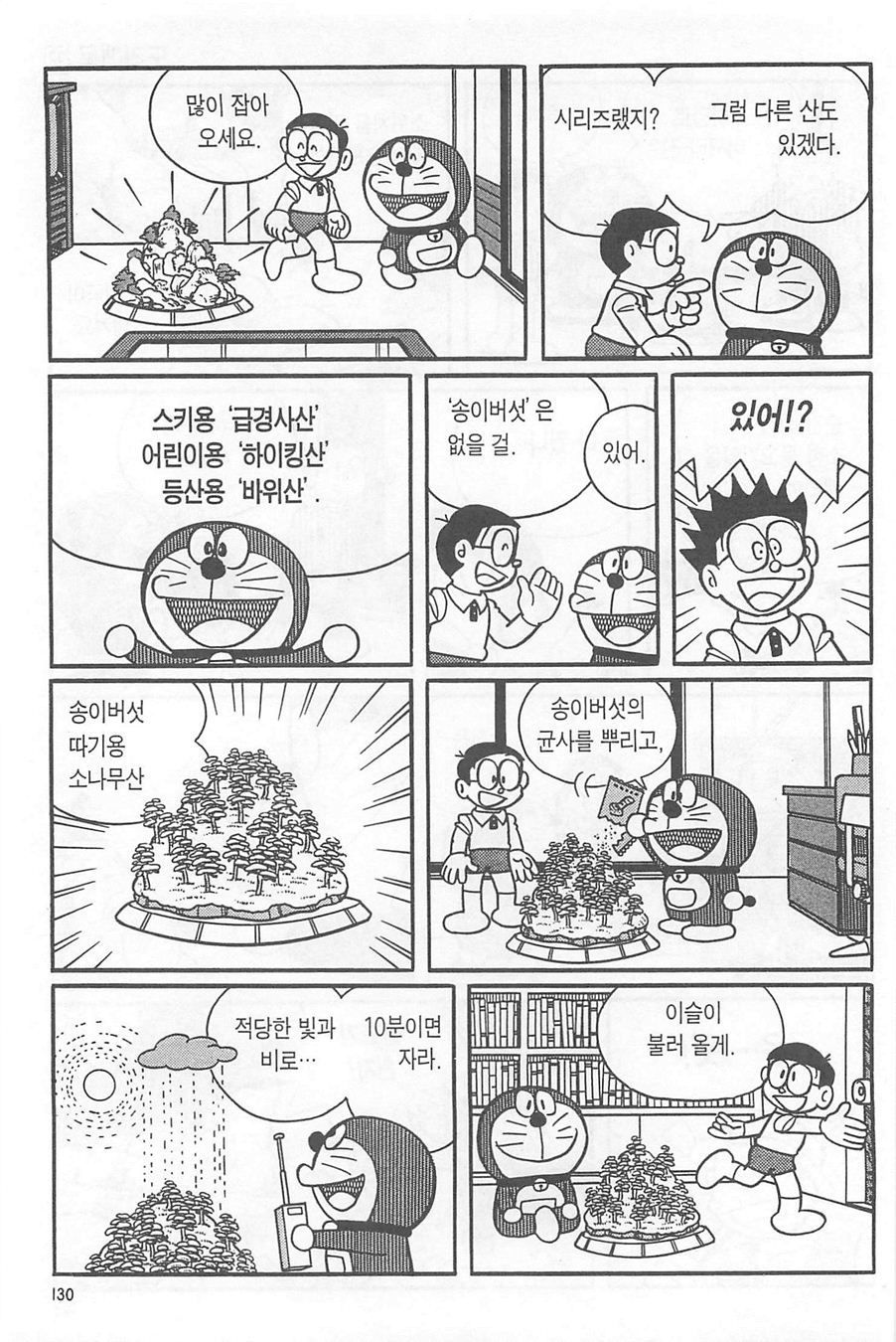 page 129