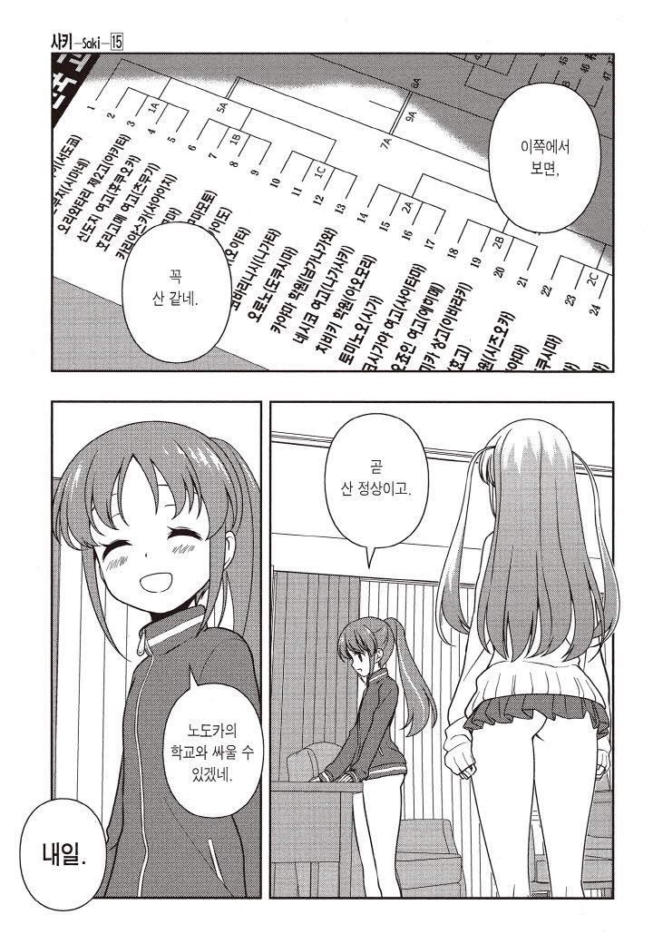 page 200