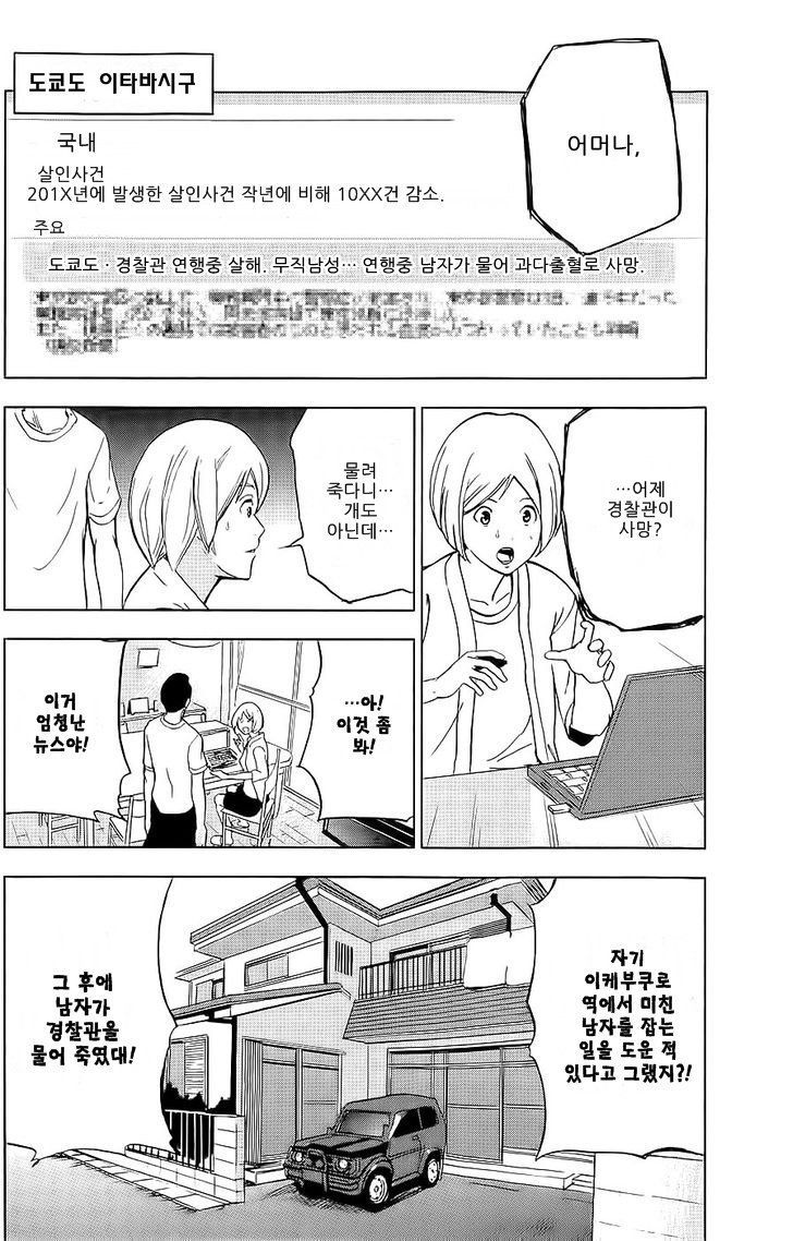page 201