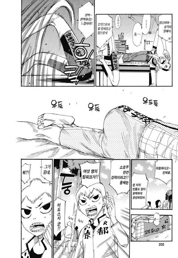 page 201