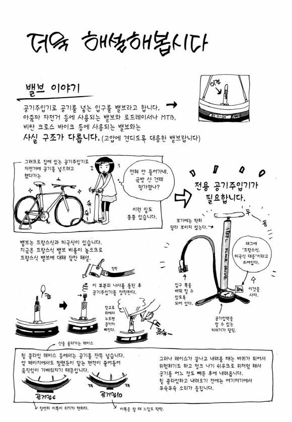 page 197