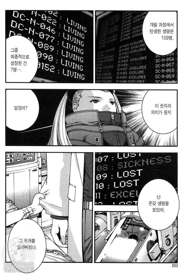 page 201