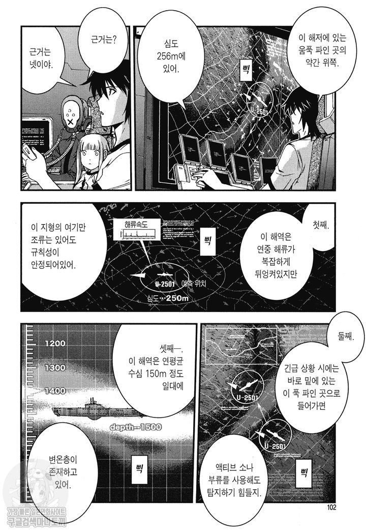 page 101