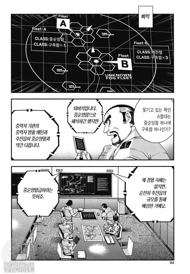 page 143