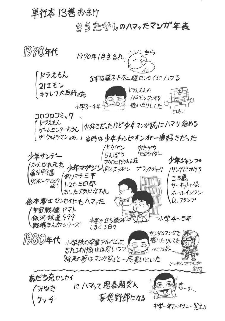 page 205