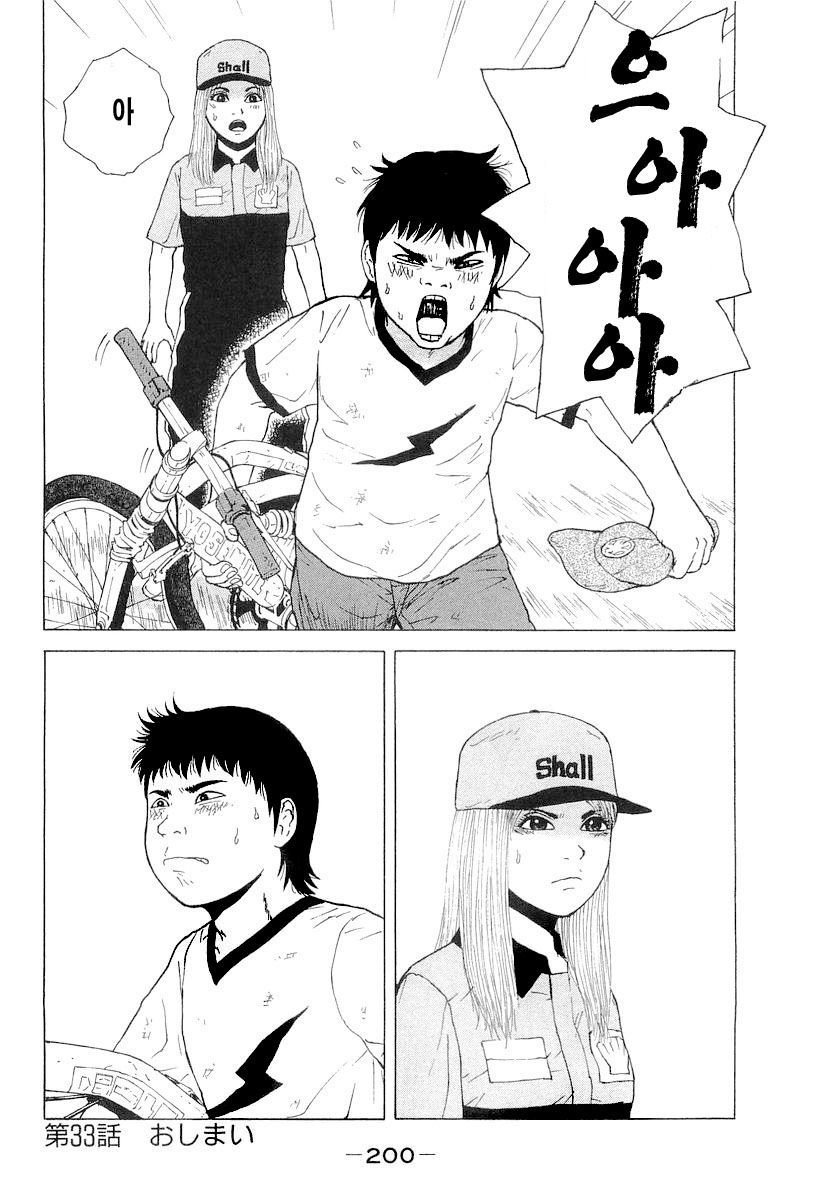page 201